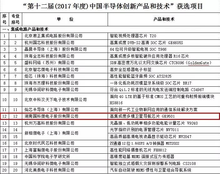 20210224160205493 CA88手机客户端(官网)CA88会员登录入口