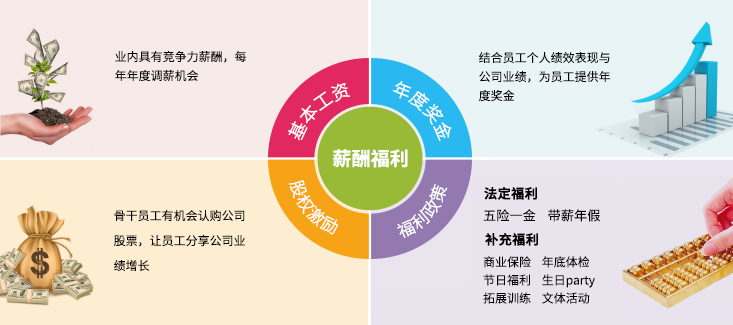 CA88手机客户端(官网)CA88会员登录入口
