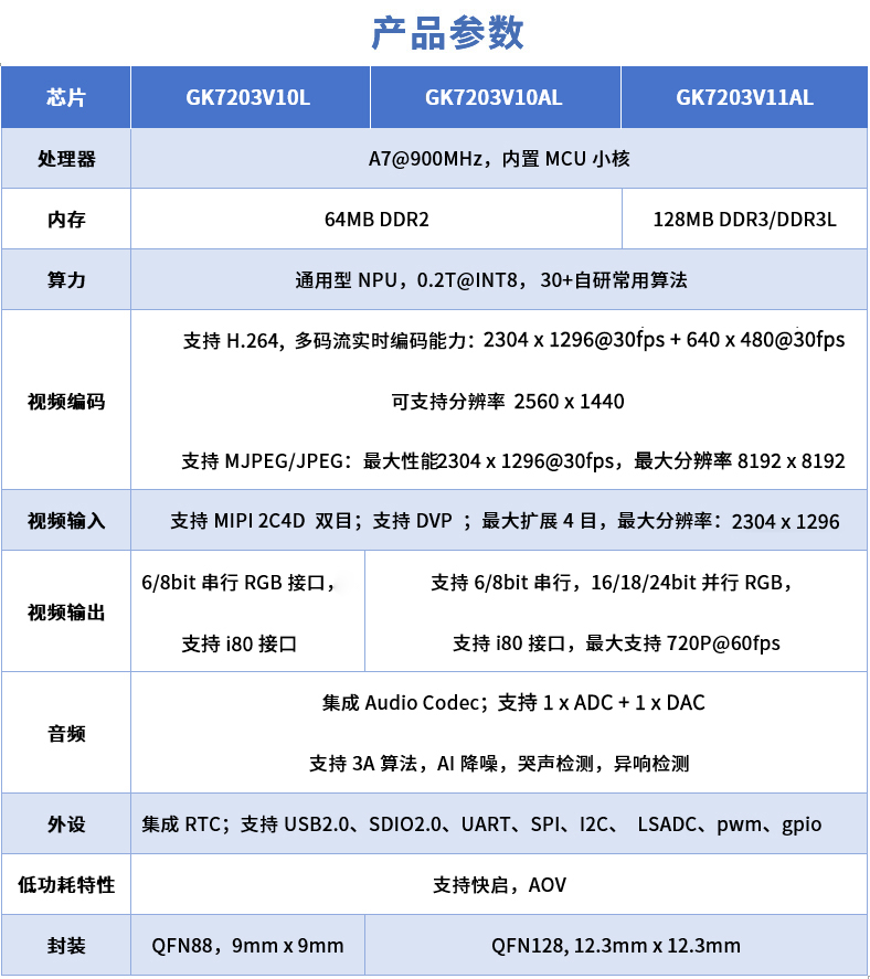 20250728104558841 CA88手机客户端(官网)CA88会员登录入口