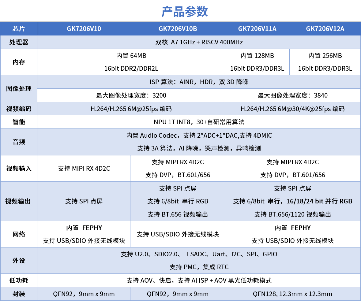 CA88手机客户端(官网)CA88会员登录入口