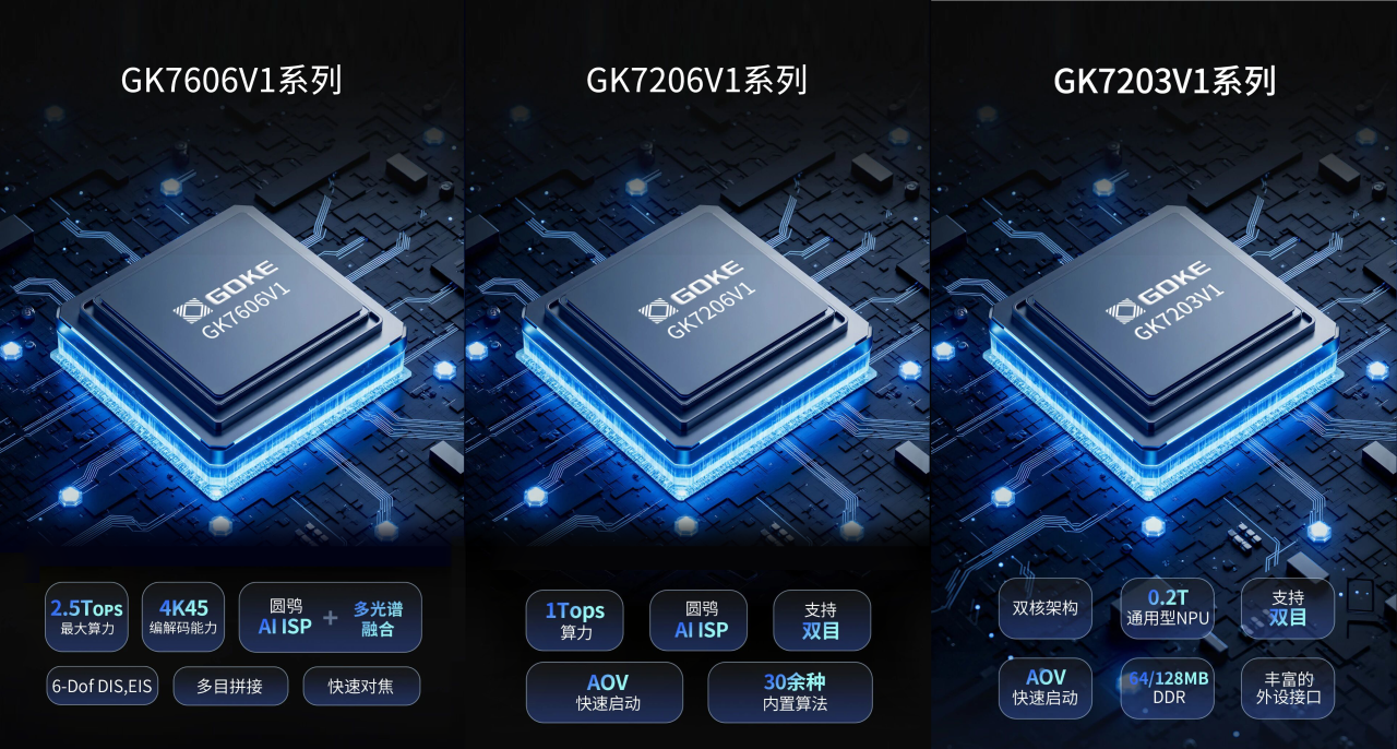 CA88手机客户端(官网)CA88会员登录入口